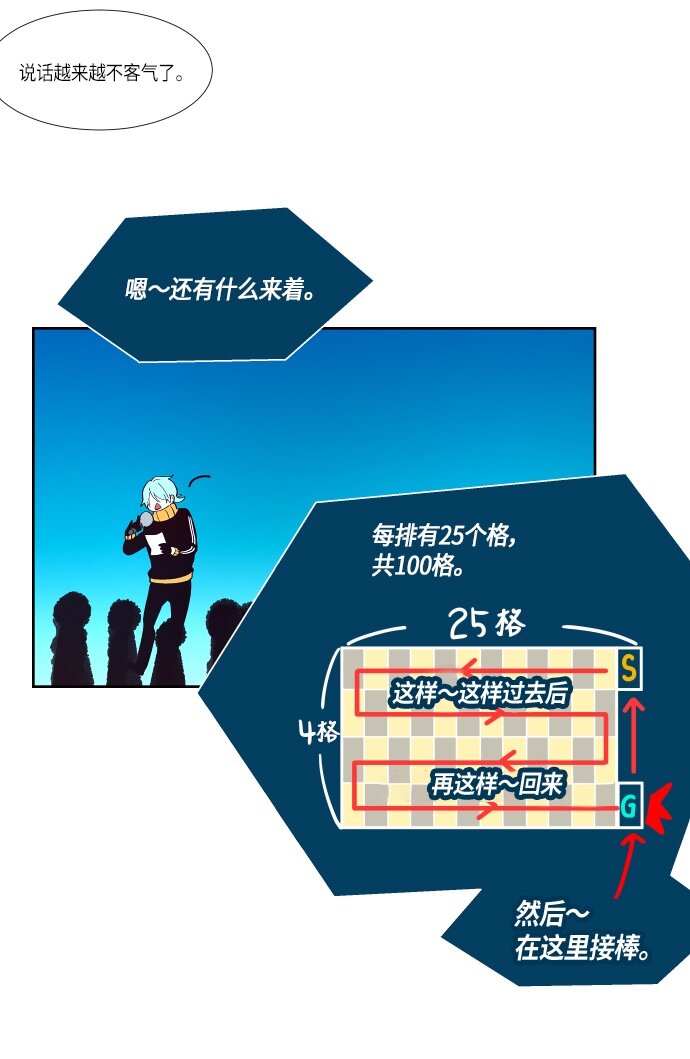 134 这还是运动会吗？（1）-第54话