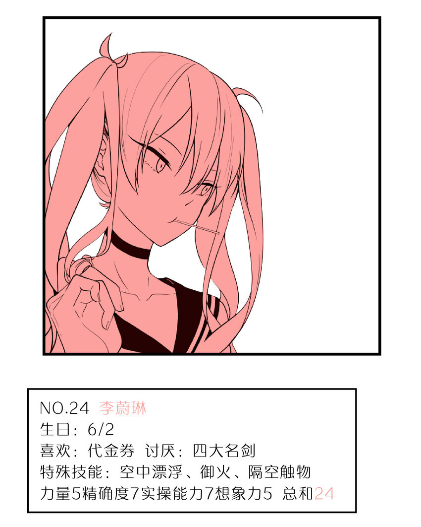 特别篇 班级花名册-第48话