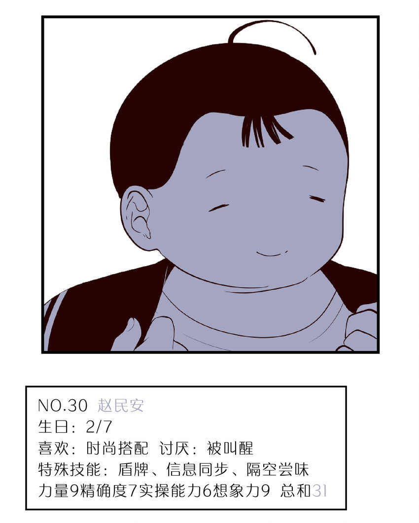 特别篇 班级花名册-第48话