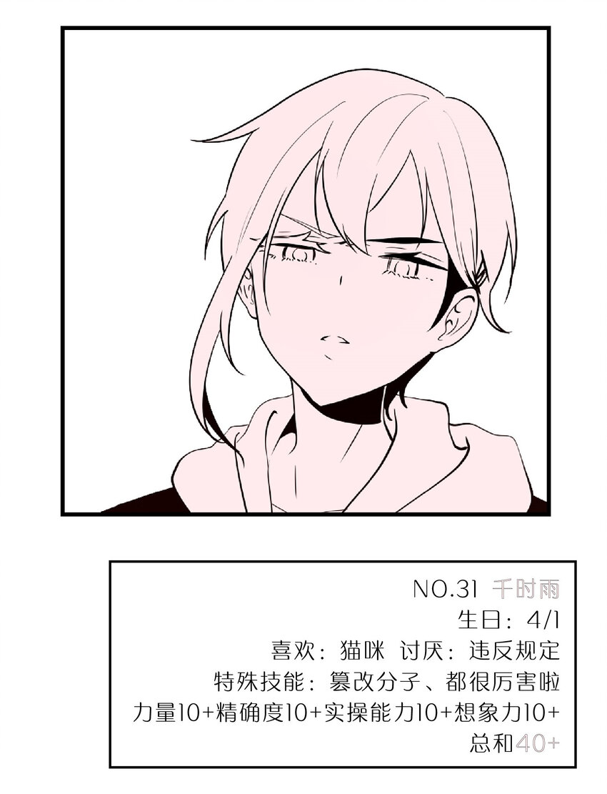 特别篇 班级花名册-第48话