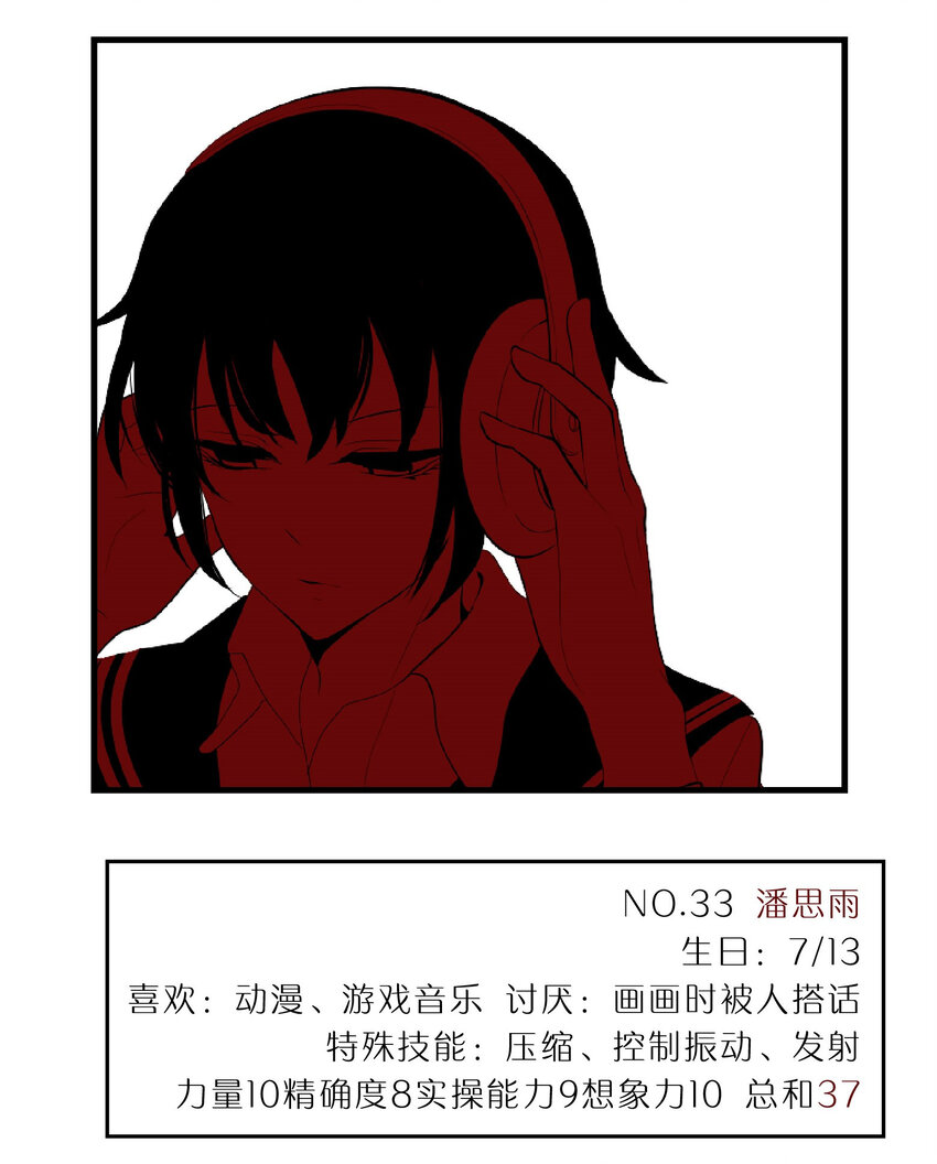 特别篇 班级花名册-第48话