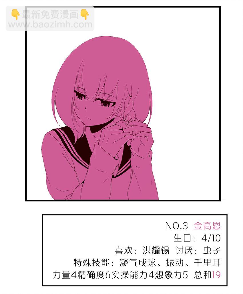 特别篇 班级花名册-第48话