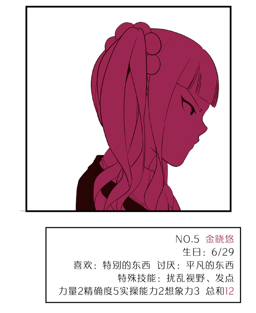 特别篇 班级花名册-第48话