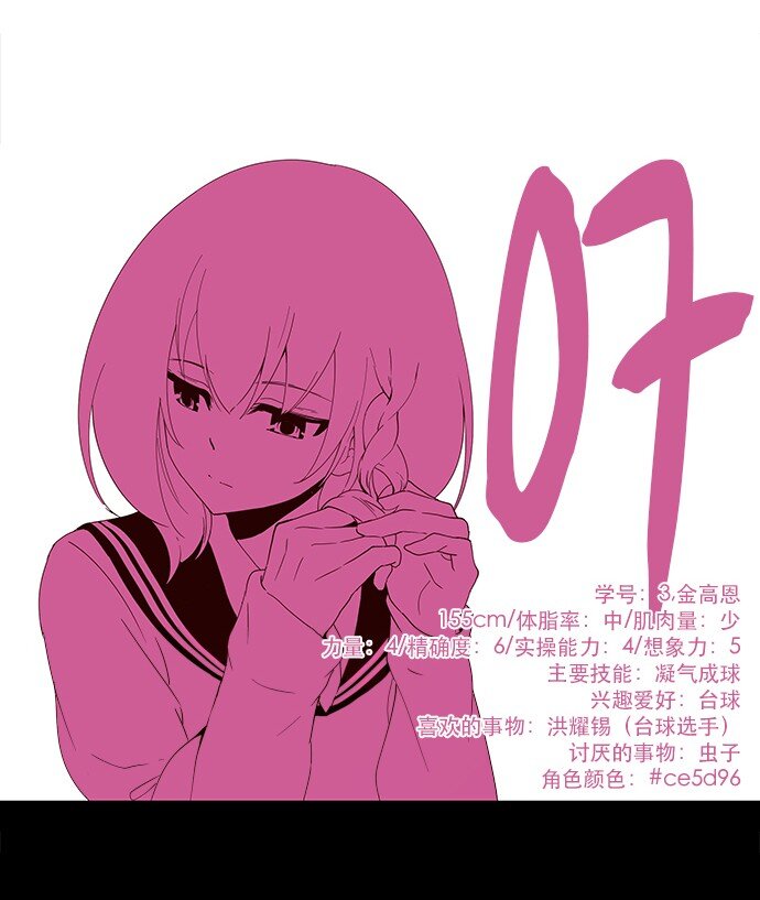 007 说服力=0(1/2)-第8话