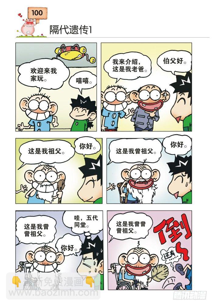 🍵爆笑校园 第12章 第2页