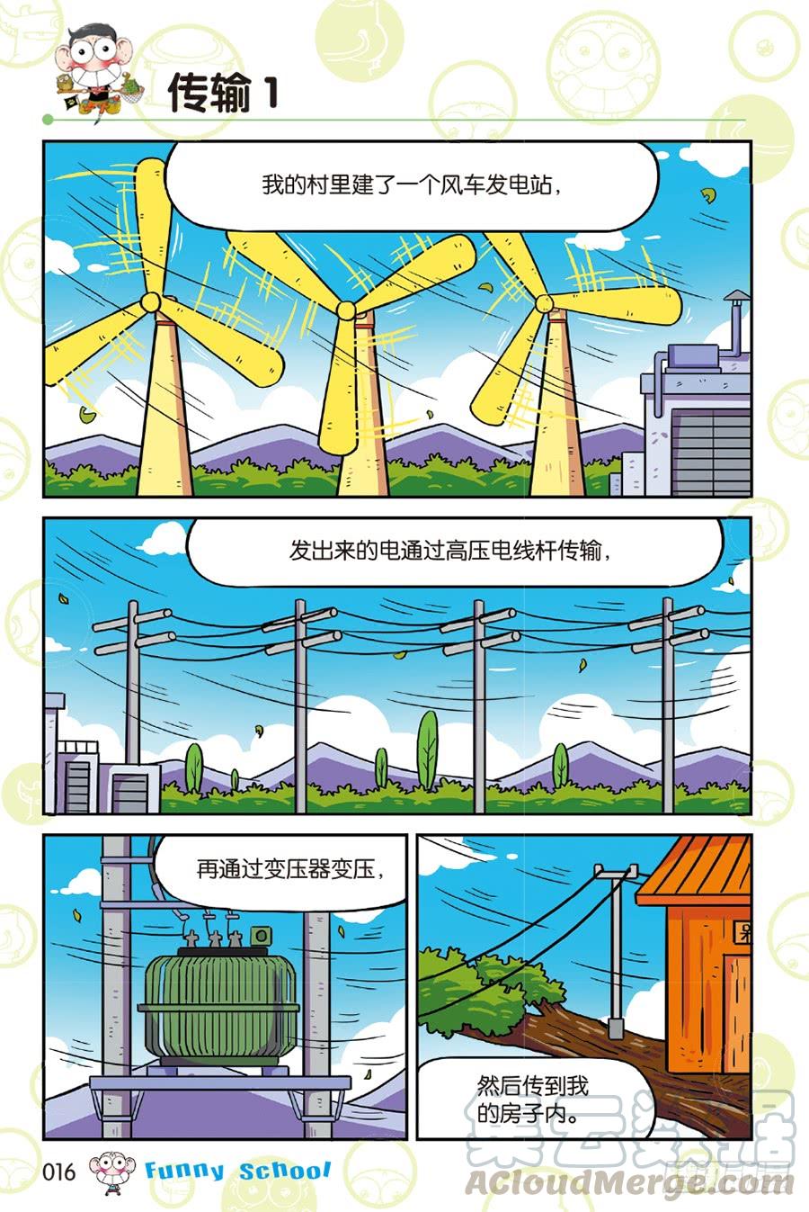 🍵爆笑校园 第214章 第1页