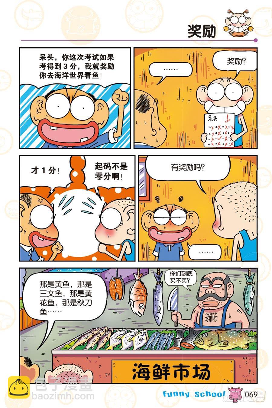 🍵爆笑校园 第250章 第8页