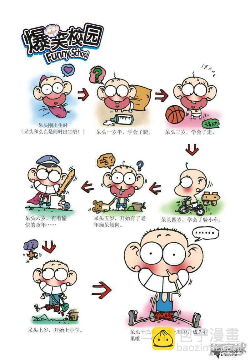 🍵爆笑校园 第90章 第2页