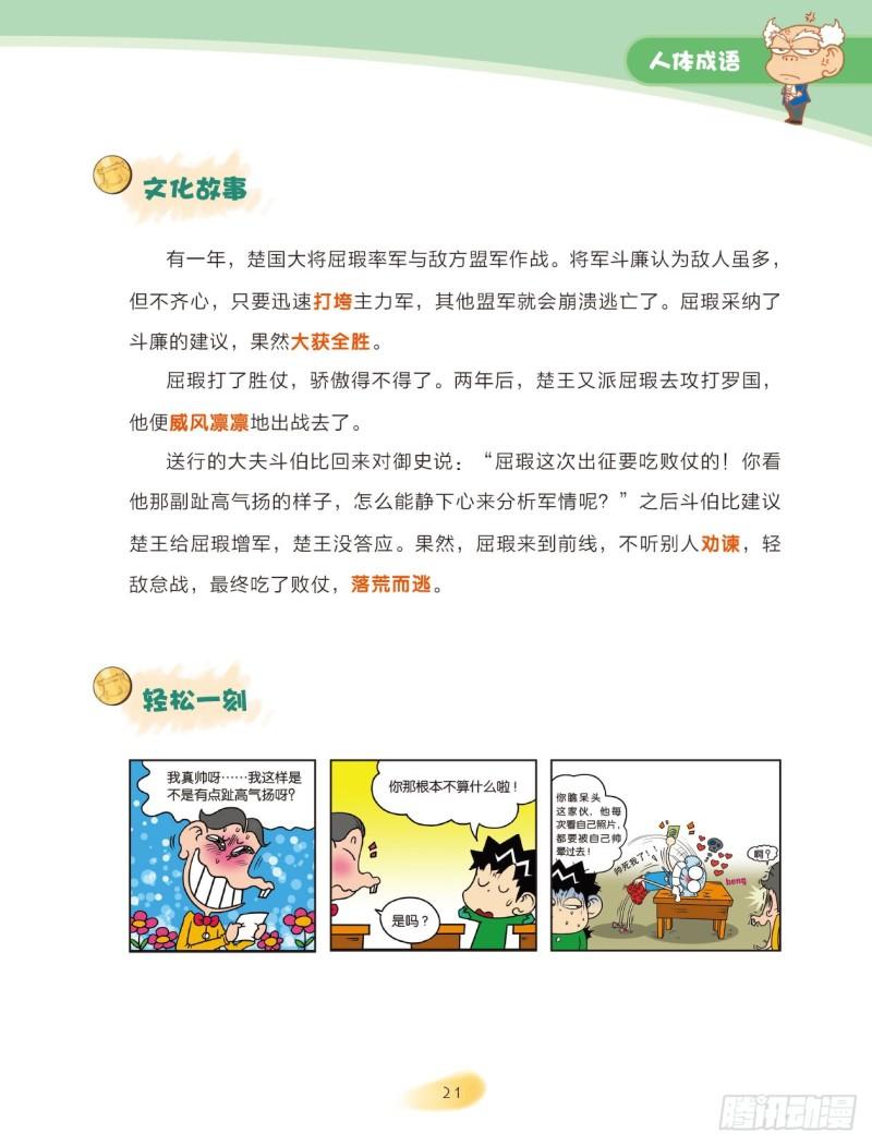 26 人体成语（4）-第26话