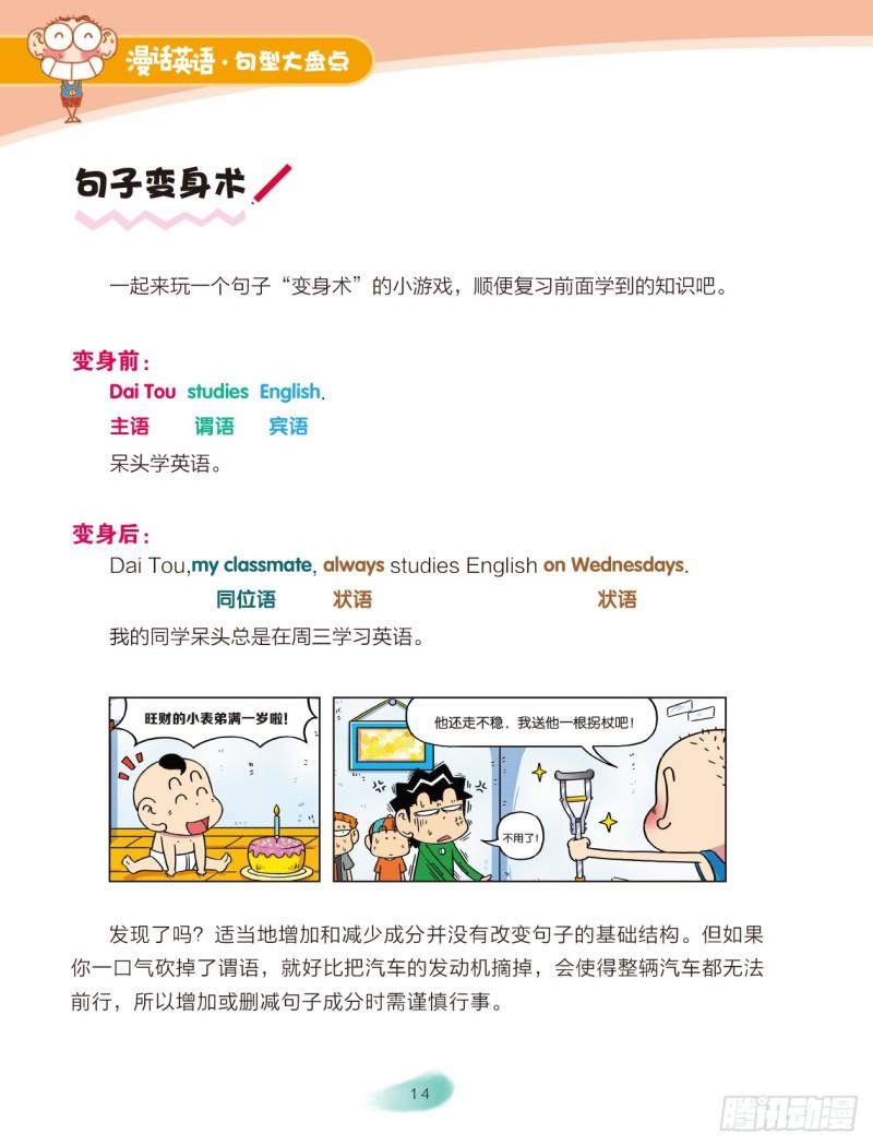 45 英语句子成分（3）-第46话