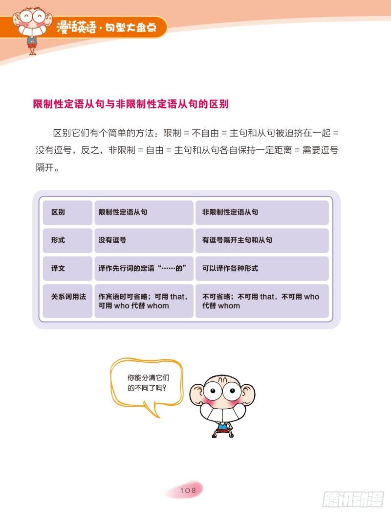 59 复合句（5）-第60话