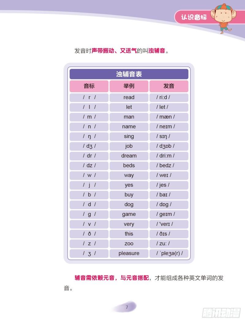 85 认识音标（1）-第86话