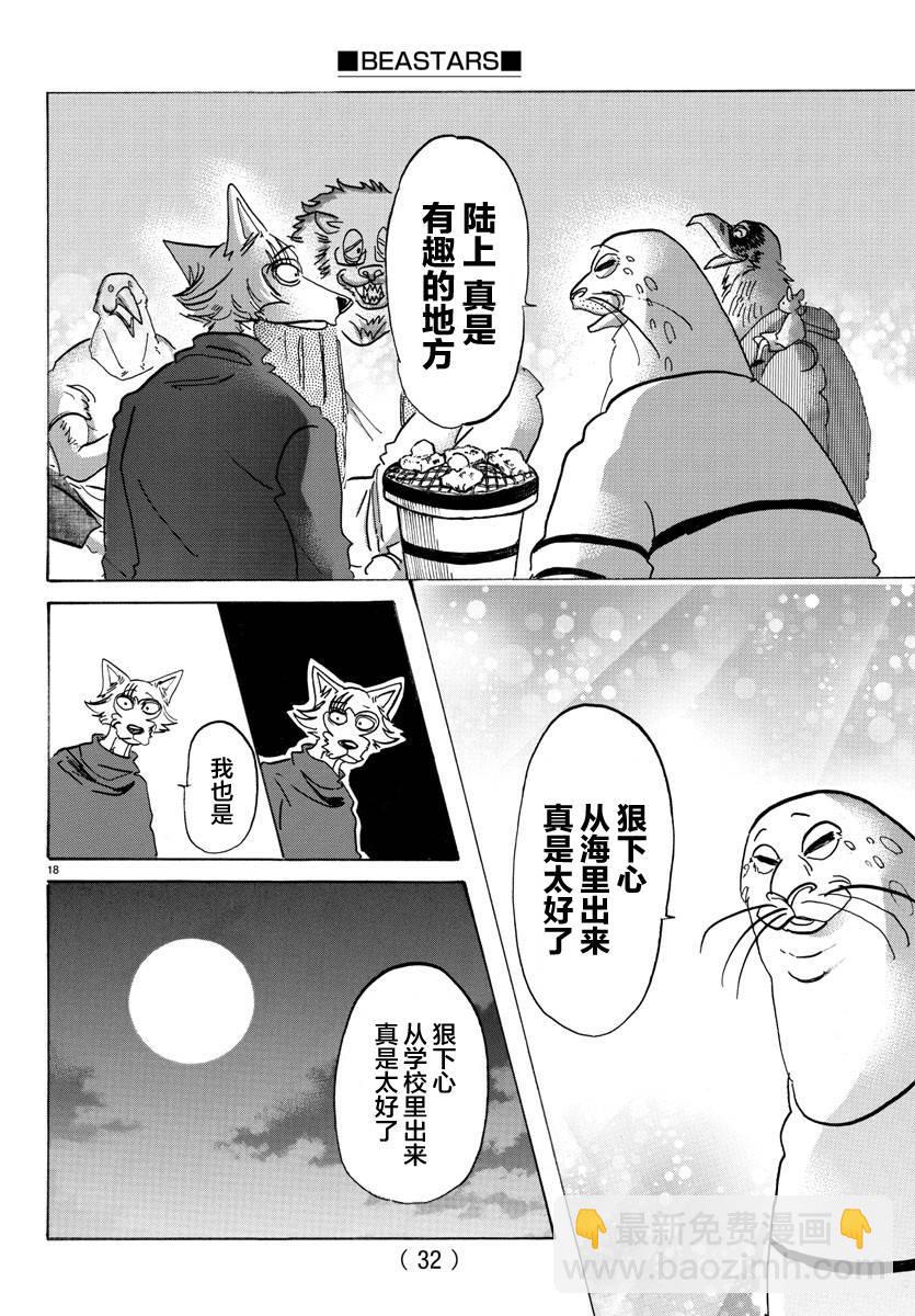 🍵BEASTARS 动物狂想曲 第115话 月亮上只有一间公寓 第18页