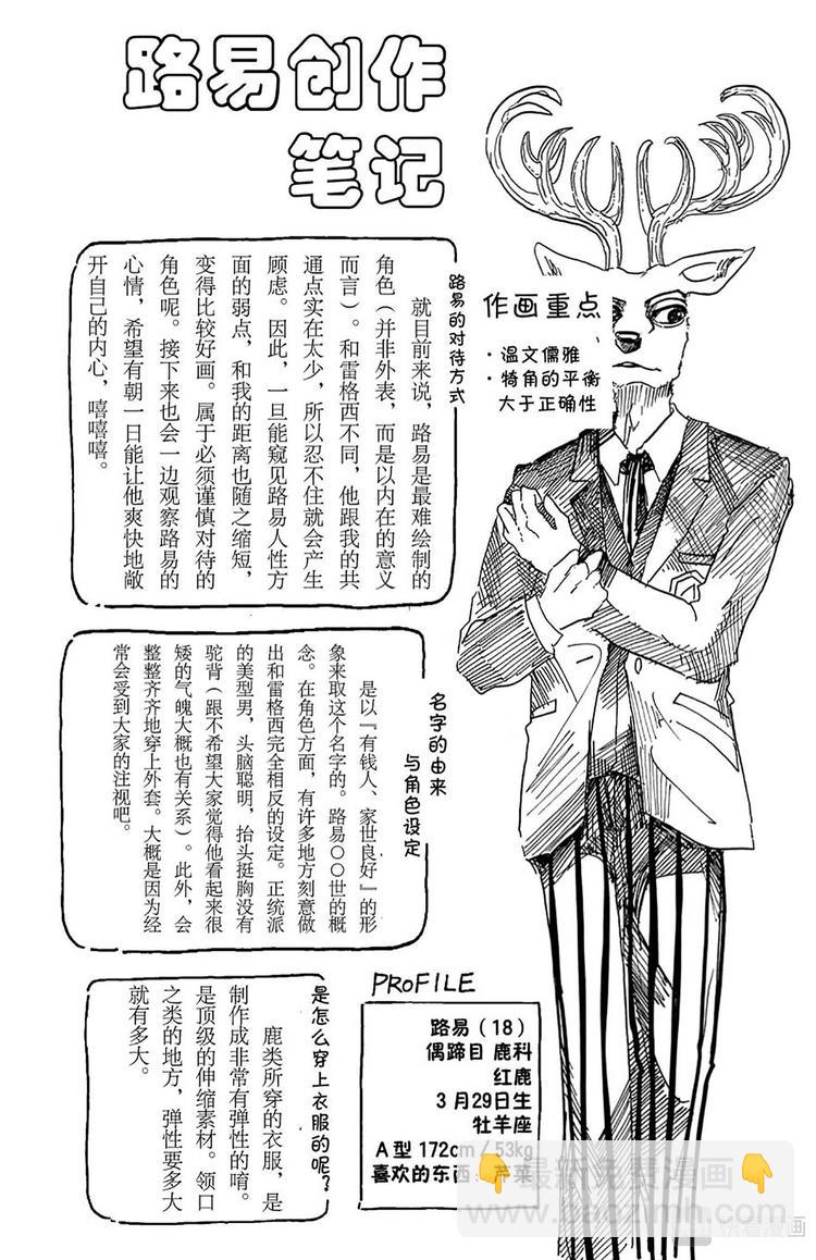 🍵BEASTARS 动物狂想曲 第16话 令你焦急的制裁 第21页