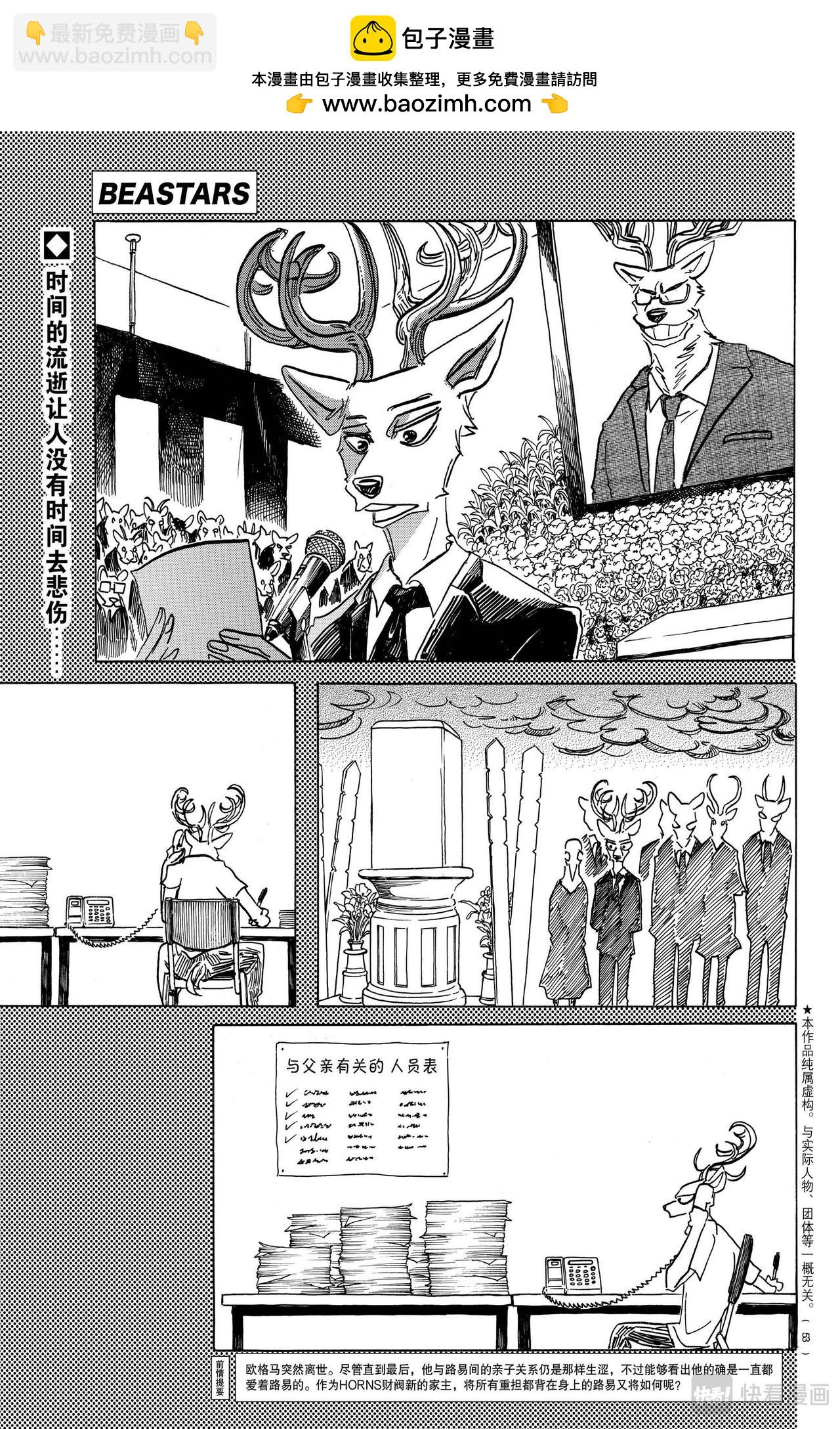 🍵BEASTARS 动物狂想曲 第166话 第2页