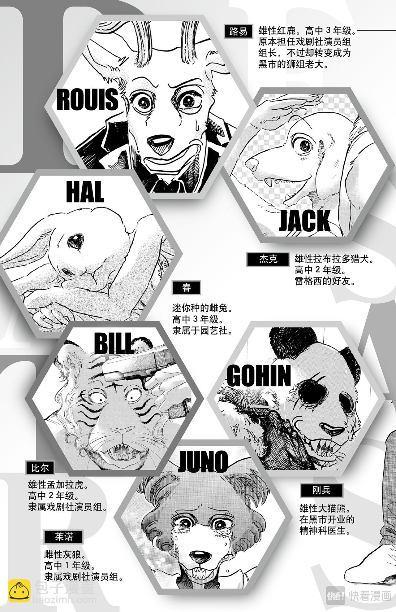 🍵BEASTARS 动物狂想曲 第62话 觉悟是可能漂白 第6页