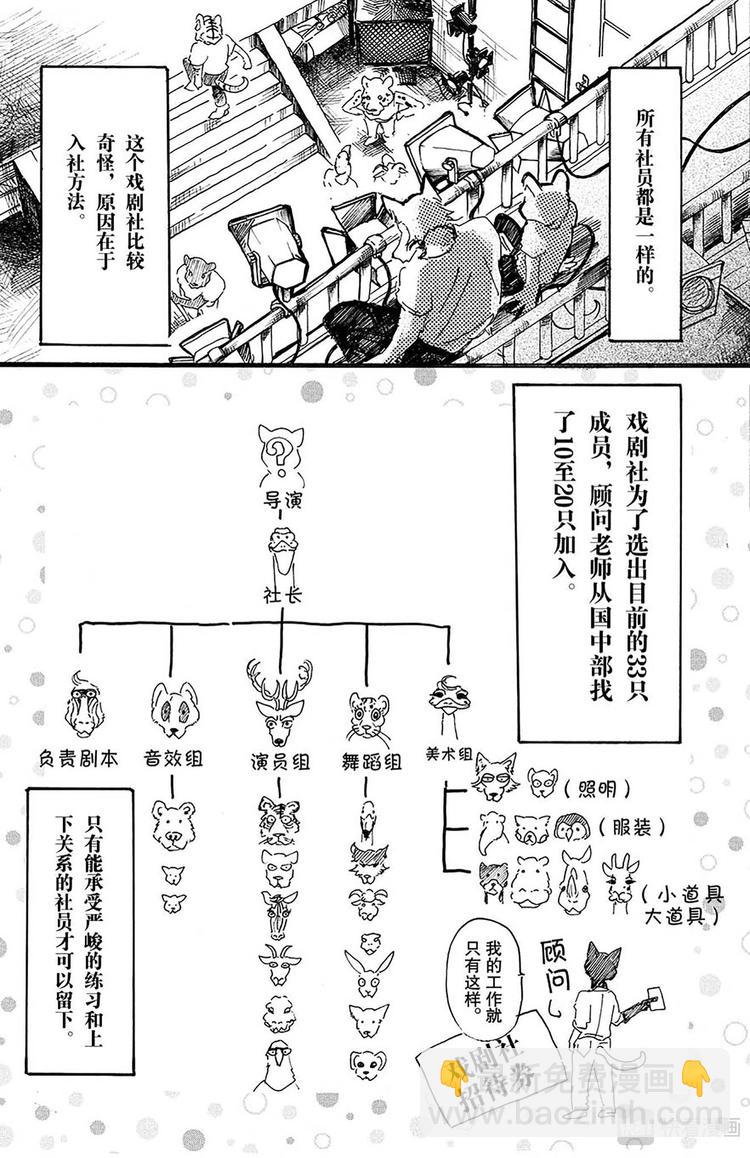 🍵BEASTARS 动物狂想曲 第10话 个人隐私留在幕后 第15页