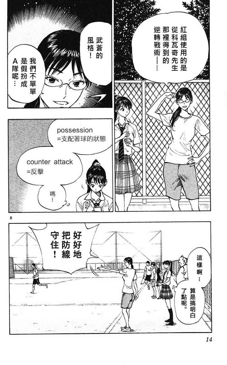 🍵BE BLUES!~化身为青 第148话 第8页