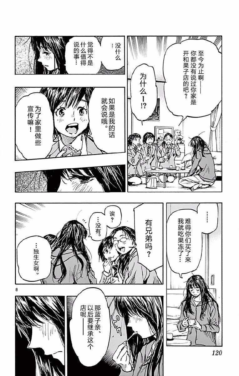 🍵BE BLUES!~化身为青 第254话 第8页