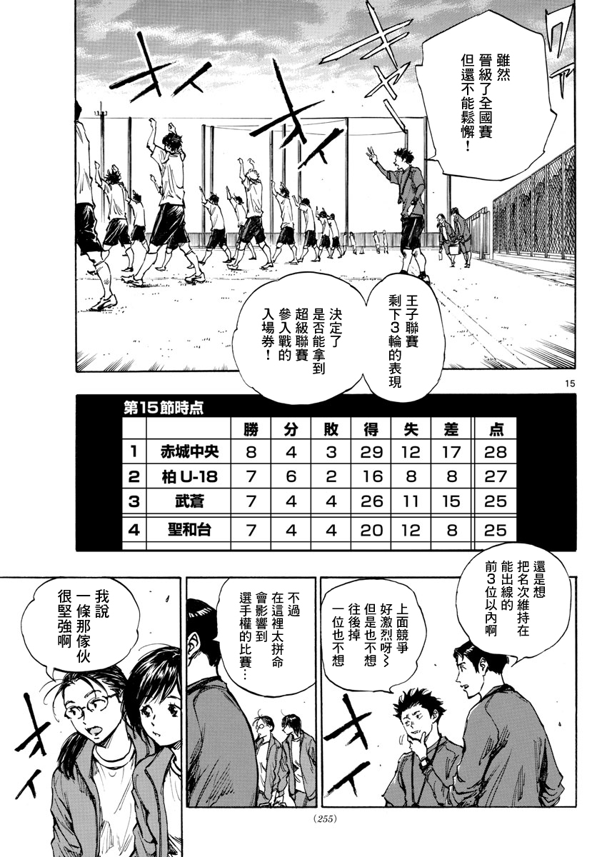 🍵BE BLUES!~化身为青 第403话 第15页