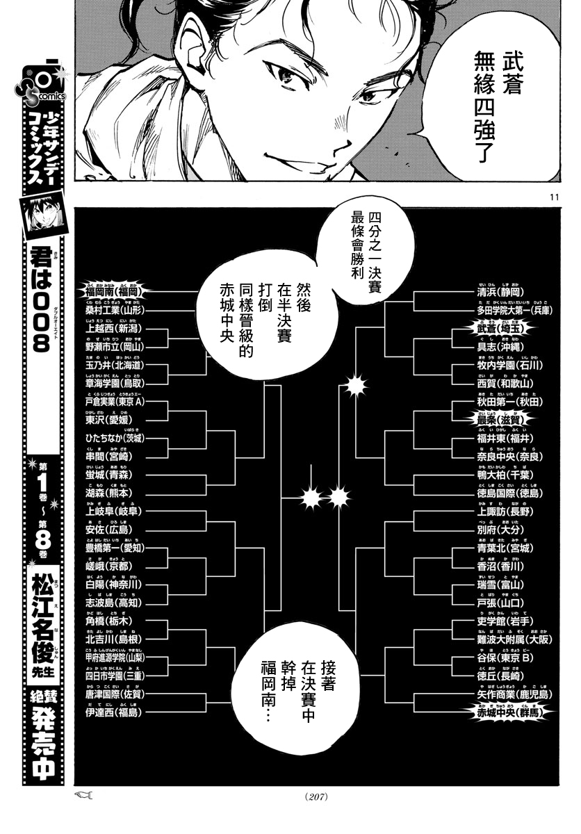 🍵BE BLUES!~化身为青 第413话 第11页
