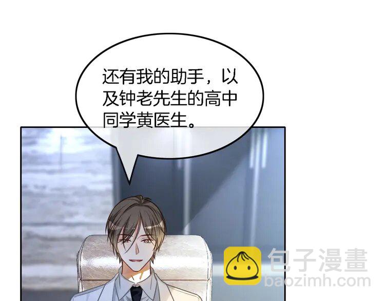 152 第152话 不怀好意的医生(1/2)-第152话