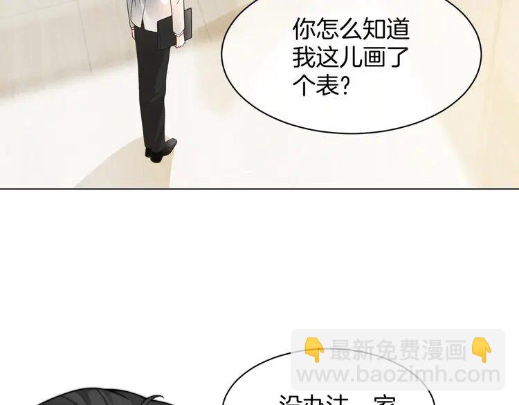 204 第204话 满眼宠溺(1/2)-第204话