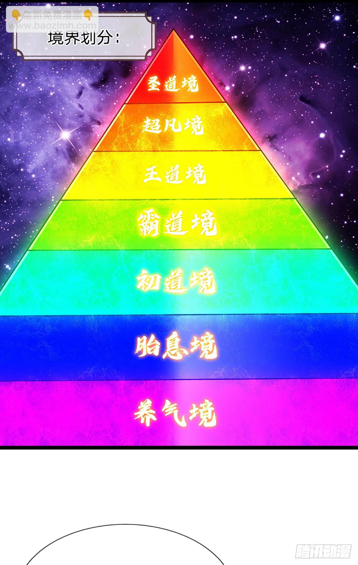 🍵被困百万年：弟子遍布诸天万界 第191话 认错祖宗，招来横祸 第25页
