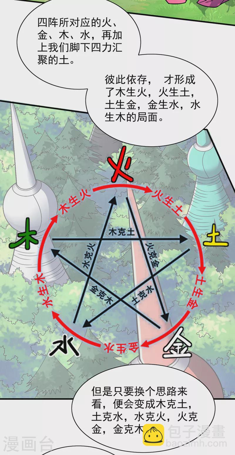 第90话 我已有破阵之策~-第92话
