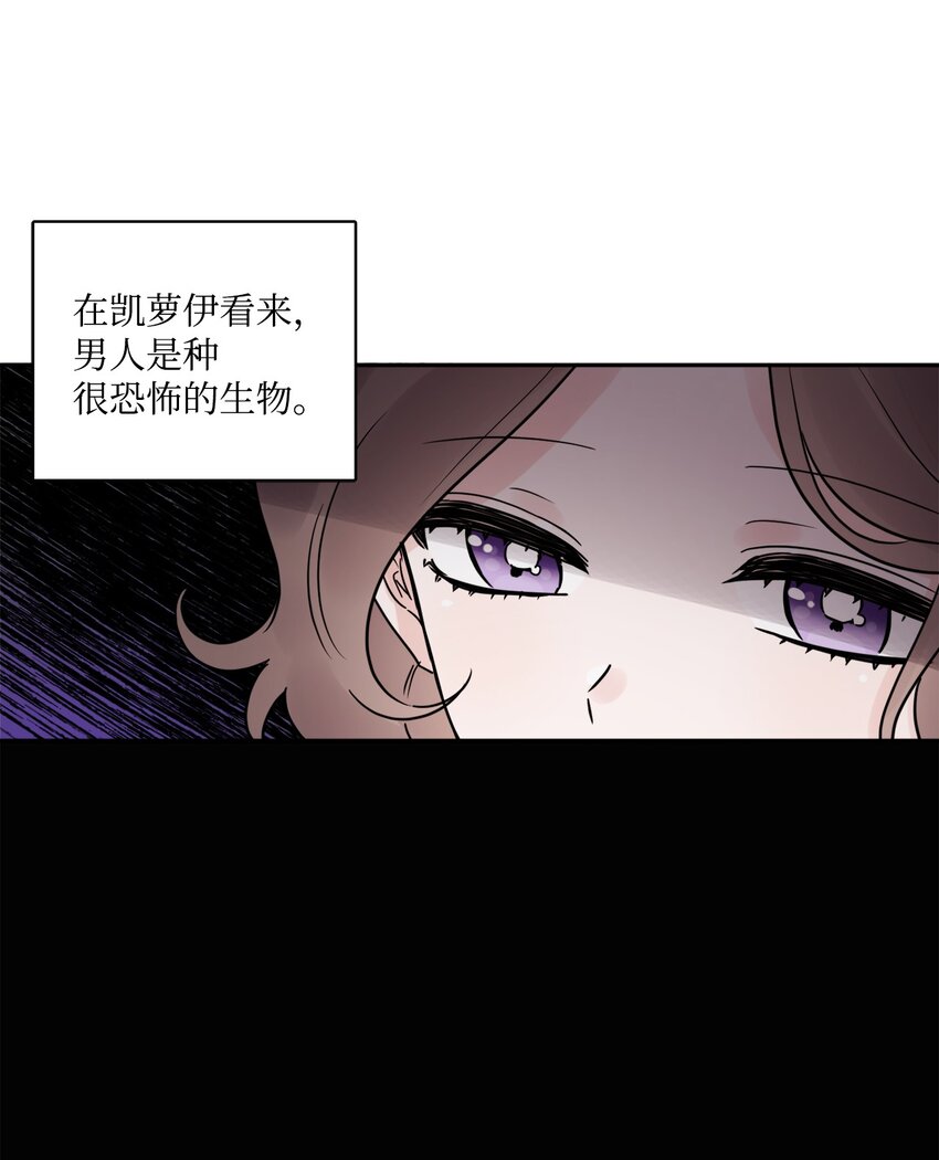 05 孤儿院经历(1/2)-第6话