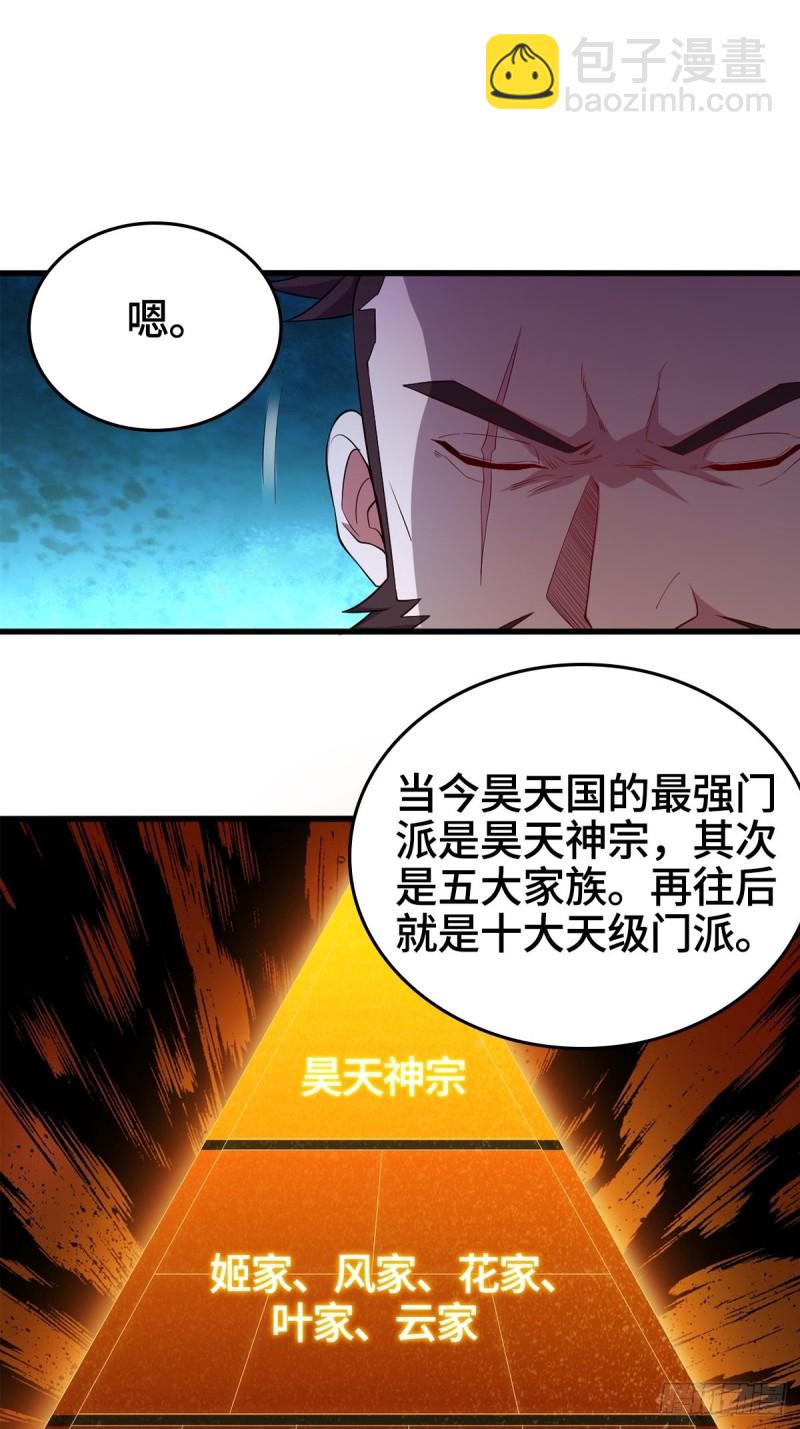 🍵被迫成为反派赘婿 会见狼主 第29页