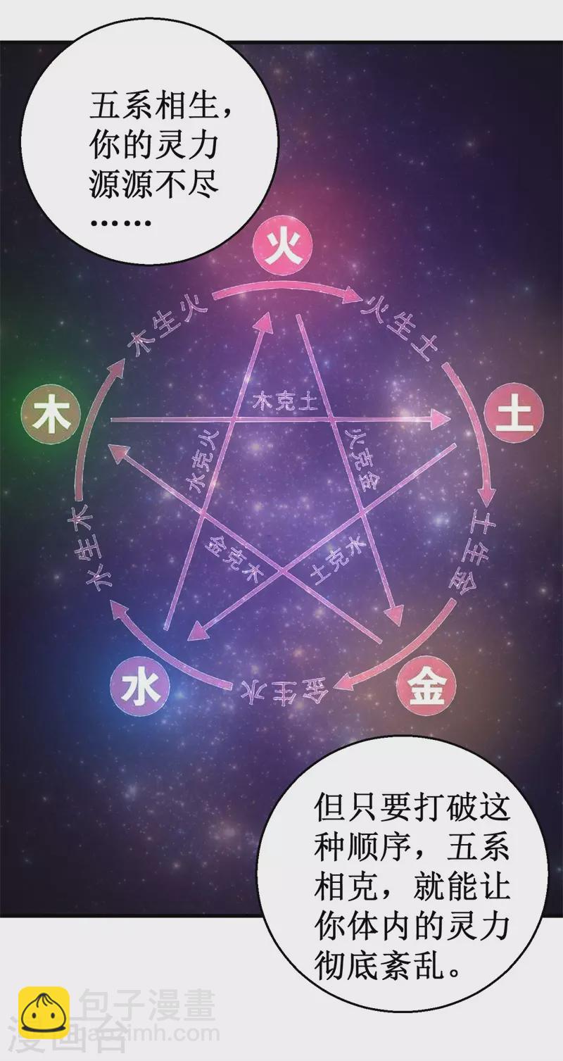 第82话 杨旭VS赵星河3-第84话