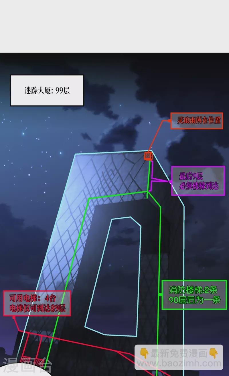 第13话 唯一的楼梯-第14话