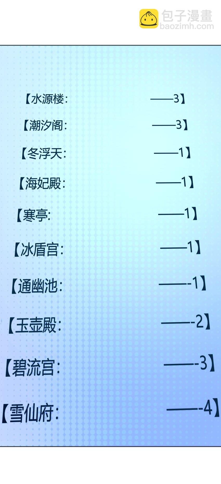 152 第一环节-第152话