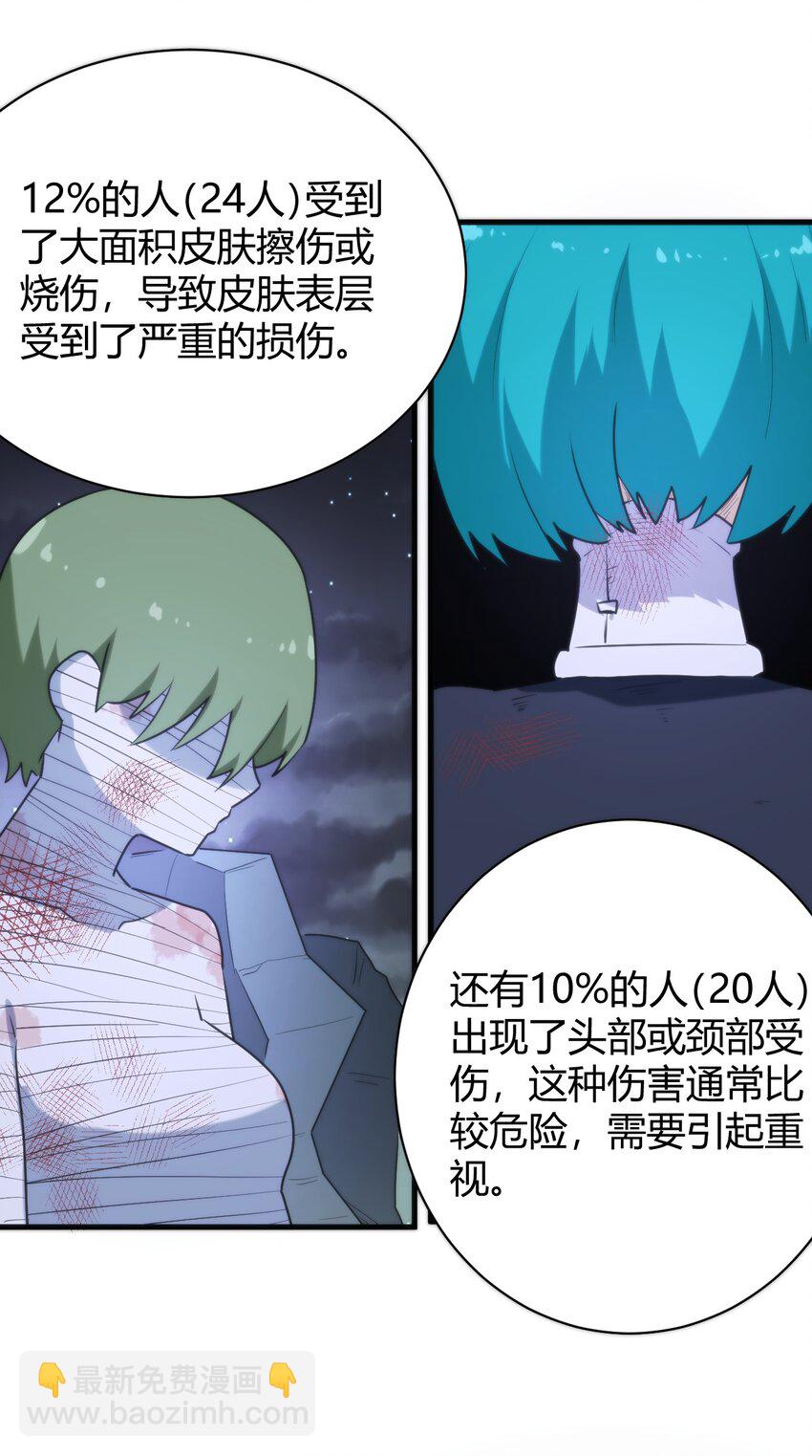 230 补偿(1/2)-第230话
