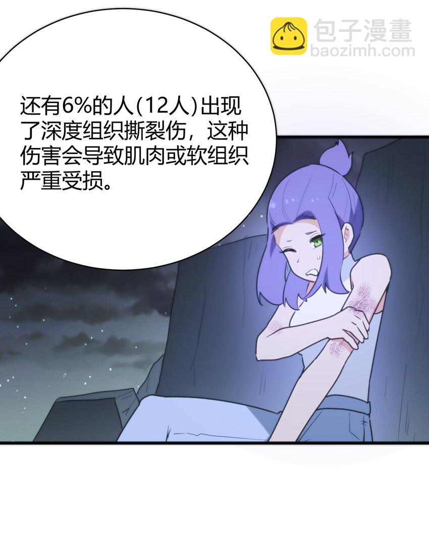 230 补偿(1/2)-第230话