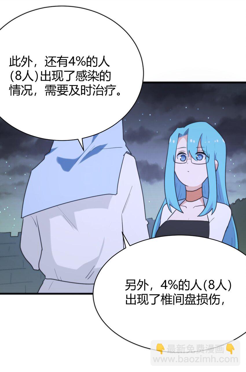 230 补偿(1/2)-第230话