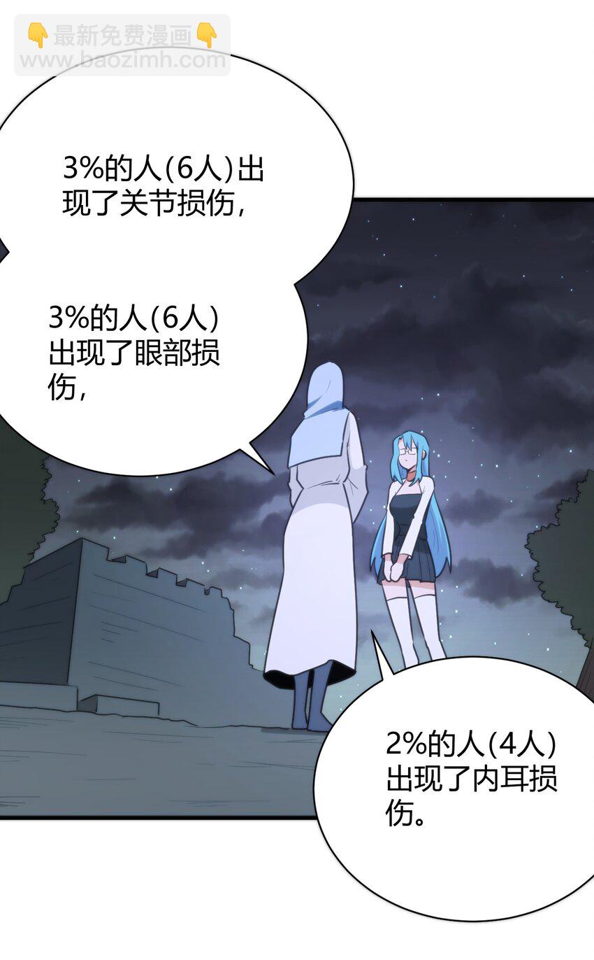 230 补偿(1/2)-第230话