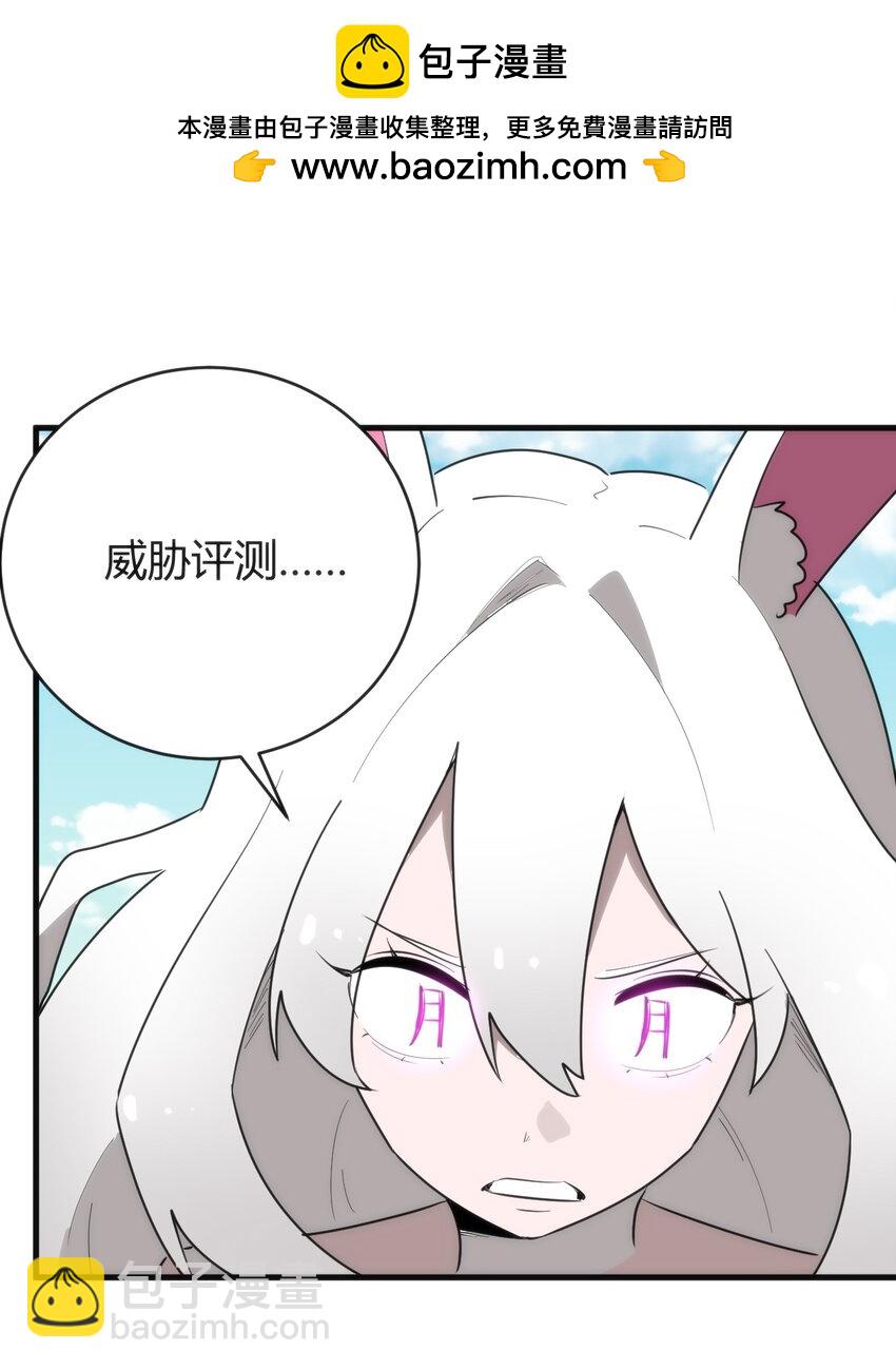 299 高度威胁(1/2)-第300话
