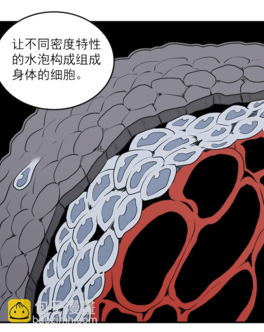 323 软趴趴-第324话