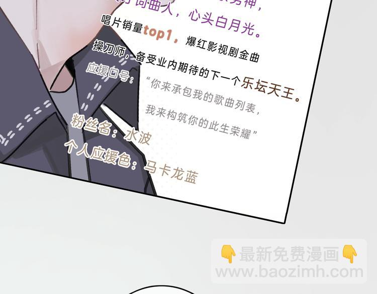 第1话 穿回出道时？！(1/6)-第2话