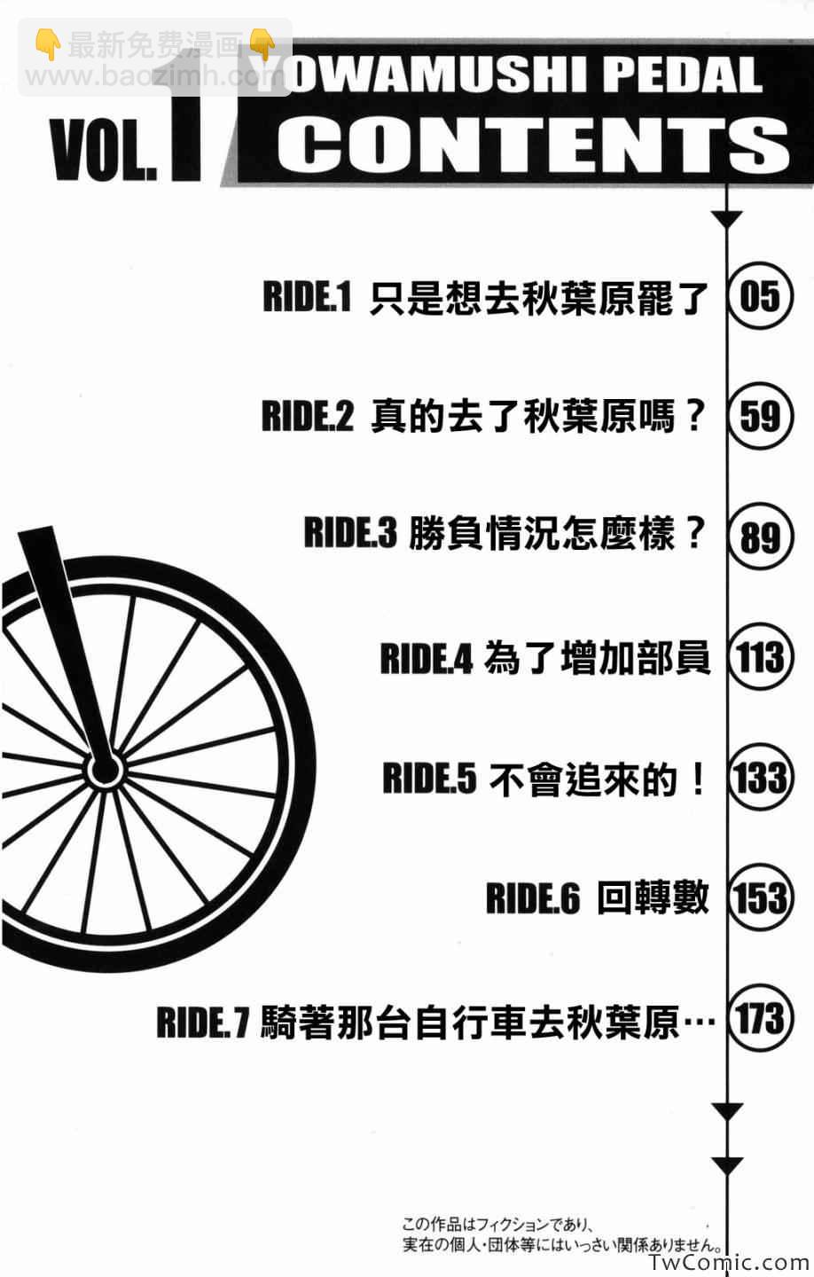 🍵飙速宅男 SPARE BIKE 第1话 第5页