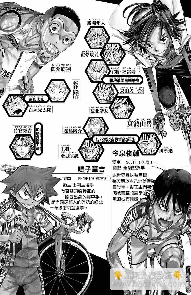 🍵飙速宅男 SPARE BIKE 第235话 第4页