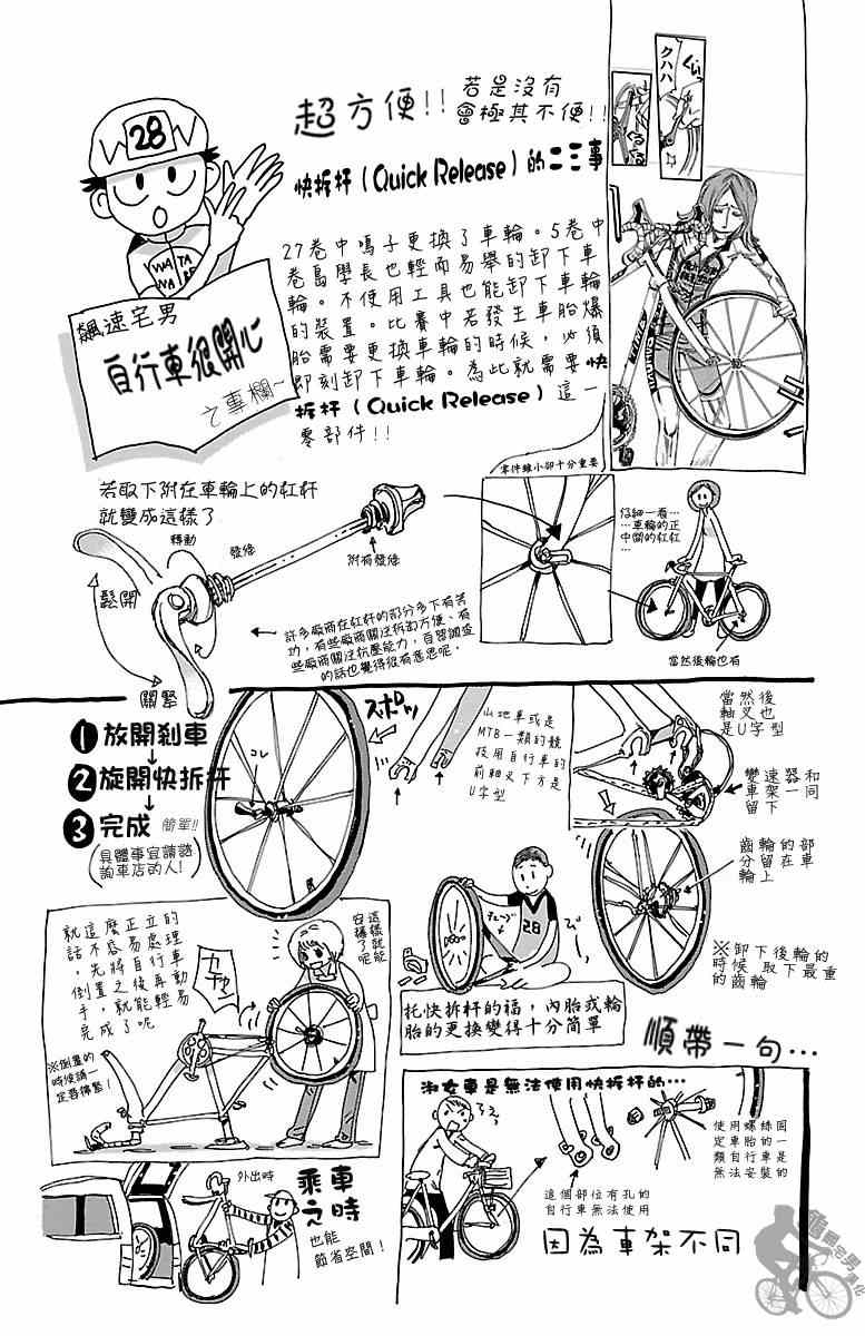 🍵飙速宅男 SPARE BIKE 第243话 第21页