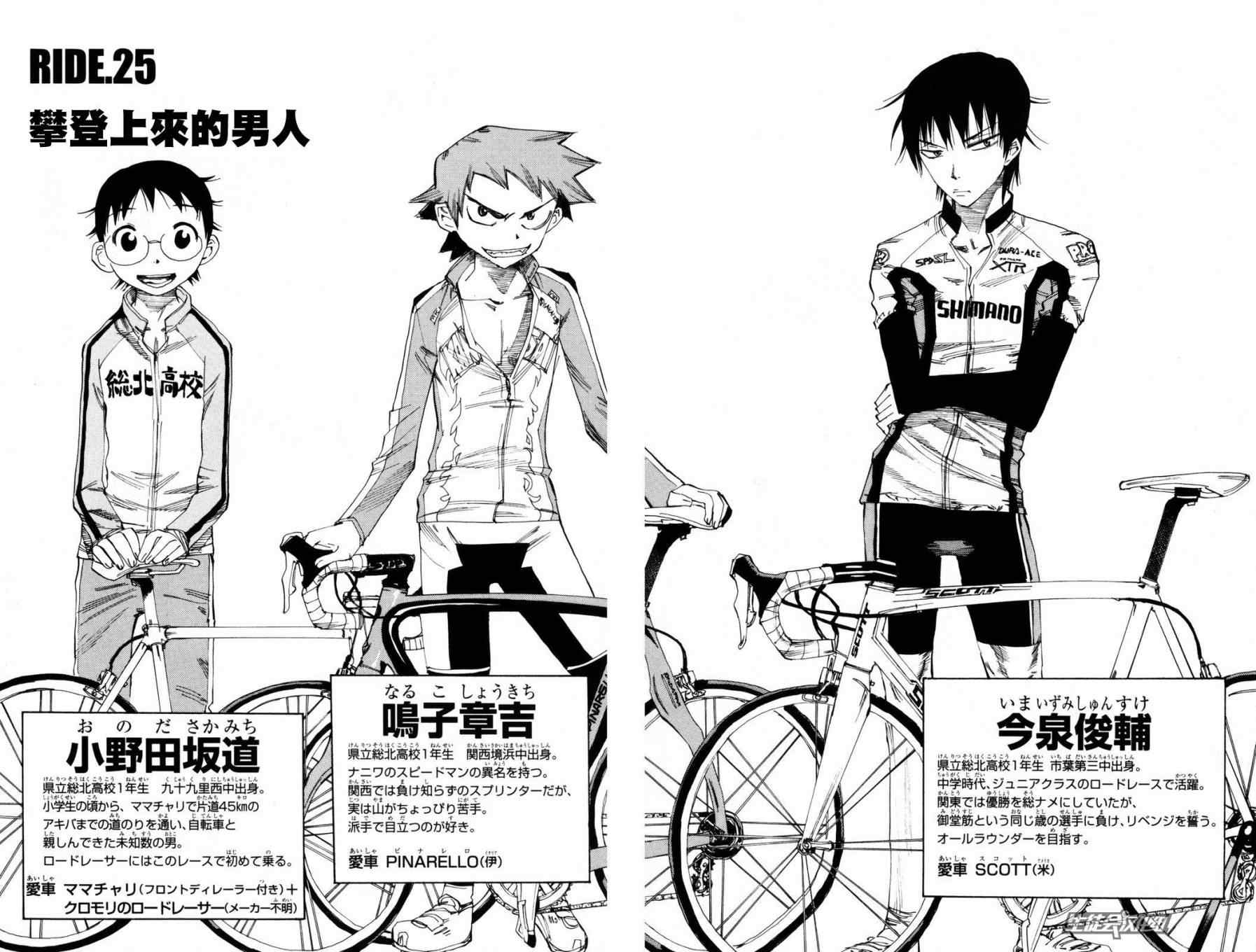 🍵飙速宅男 SPARE BIKE 第25话 第5页