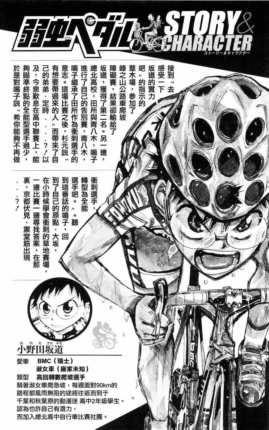 🍵飙速宅男 SPARE BIKE 第253话 第2页