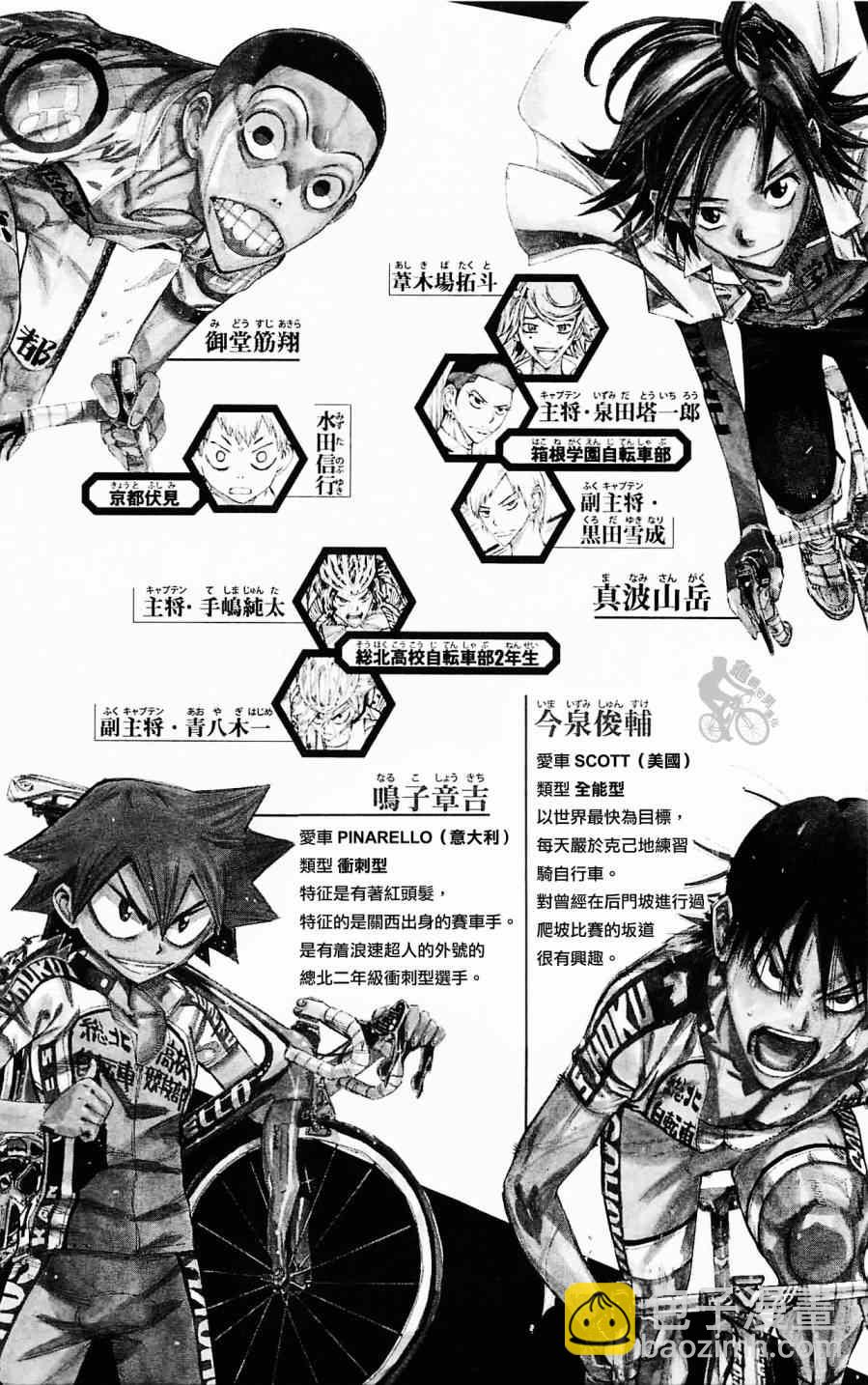 🍵飙速宅男 SPARE BIKE 第253话 第3页