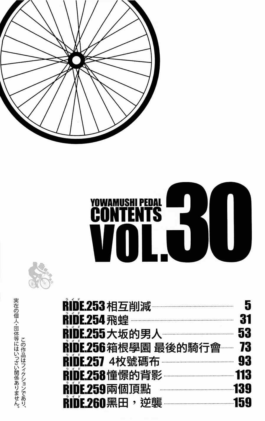 🍵飙速宅男 SPARE BIKE 第253话 第4页
