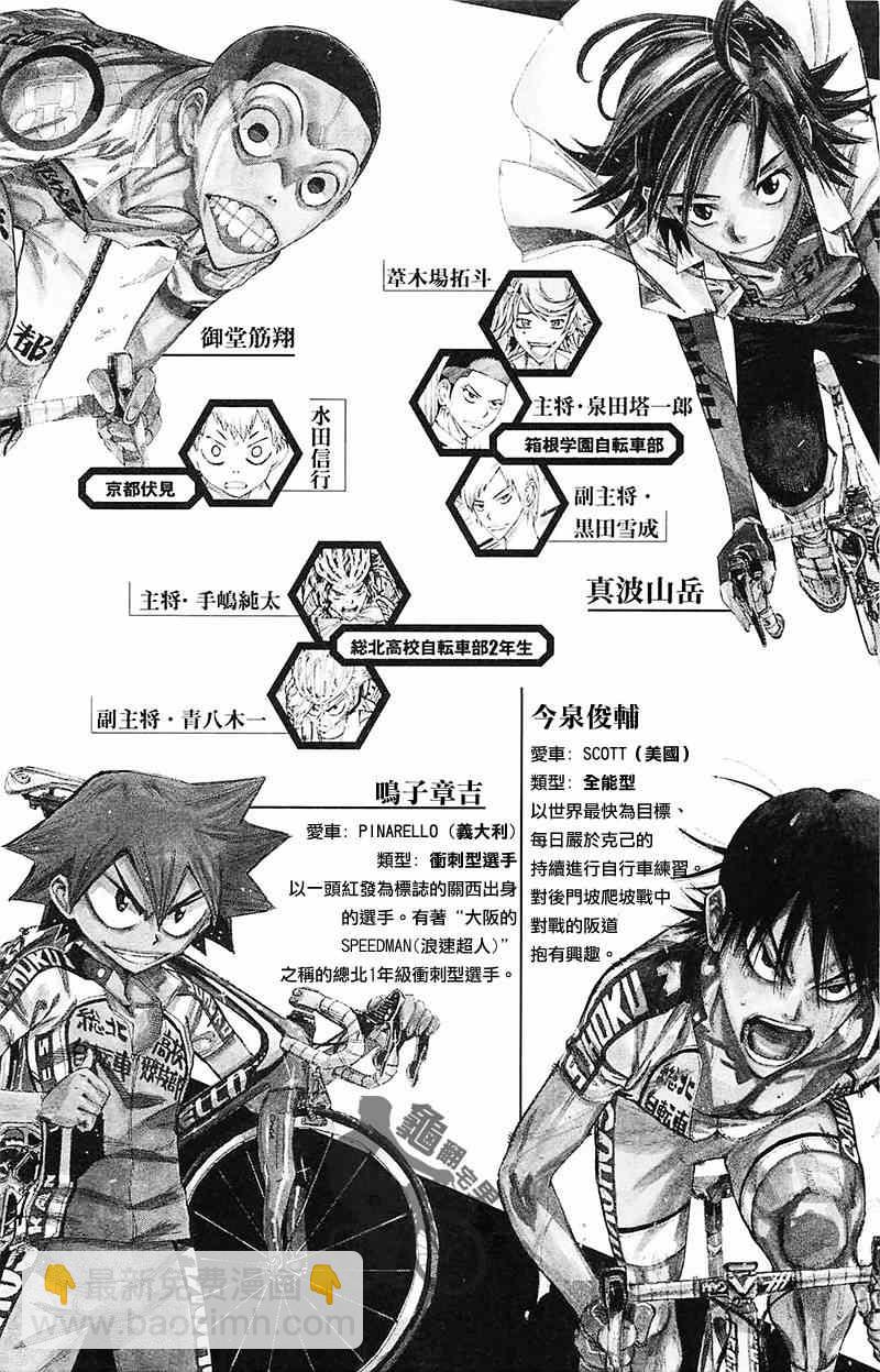 🍵飙速宅男 SPARE BIKE 第261话 第3页