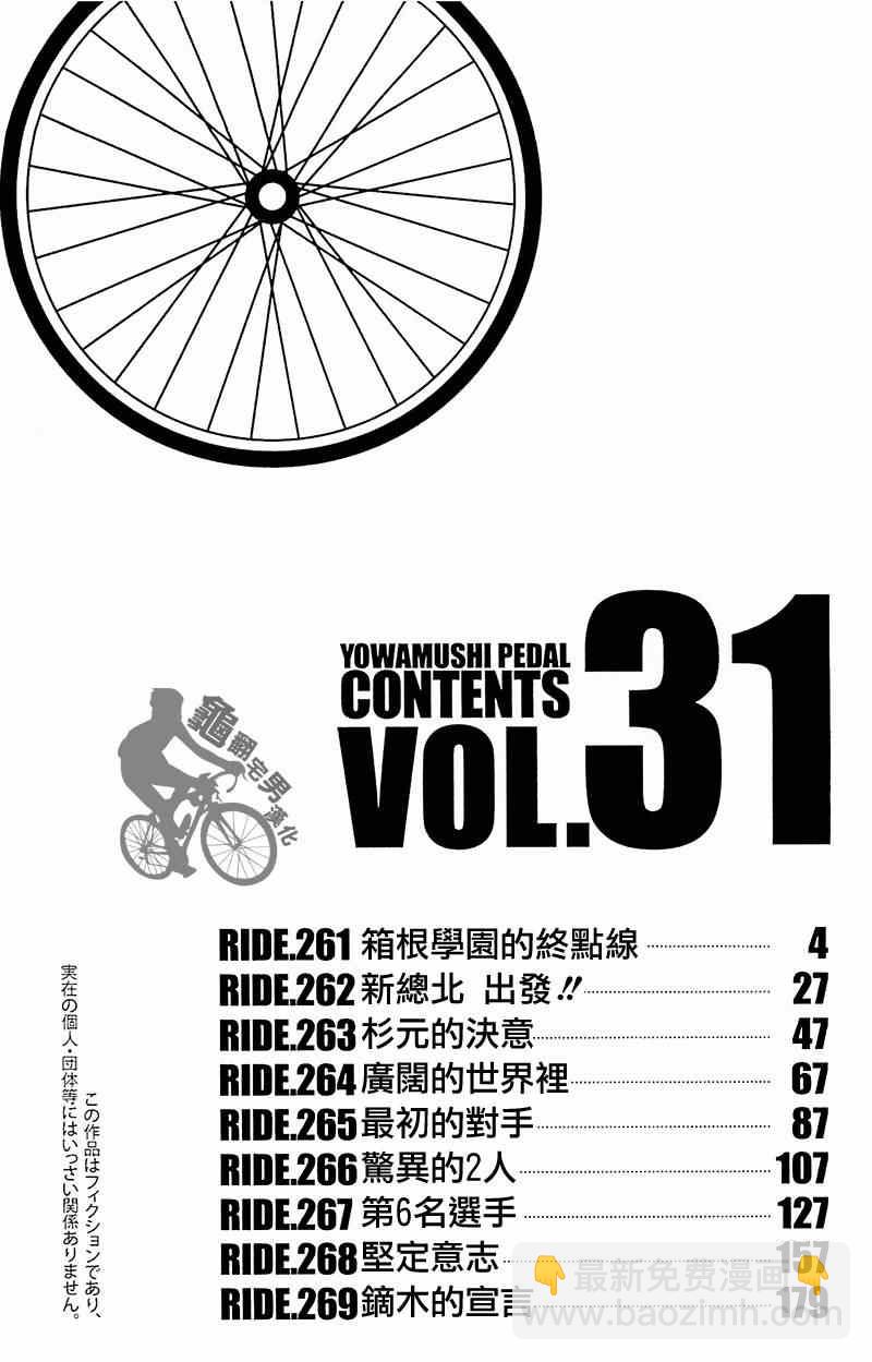 🍵飙速宅男 SPARE BIKE 第261话 第6页